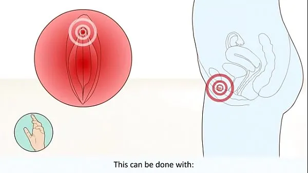 Segar Female Orgasm How It Works What Happens In The Body Film saya